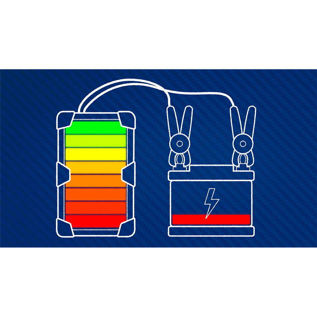 12V ElectroStart&#174; Batteryless Power Start 800A