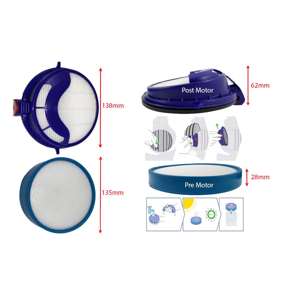 Dyson DC25 & DC25i Pre-Motor and Post-Motor Filter Set | Compatible Non-Genuine Replacement by Ufixt