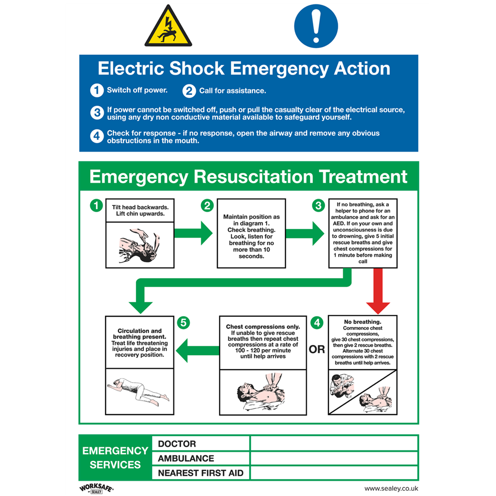 Worksafe&#174; Electric Shock Emergency Action Safety Sign, Rigid Plastic - Pack of 10