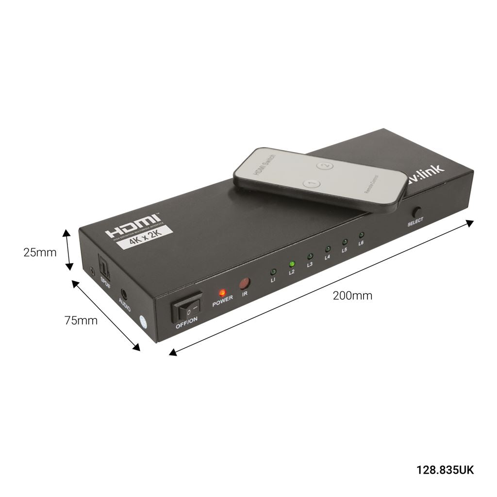 4K HDMI Switch/Splitter 2x4 - HSS24