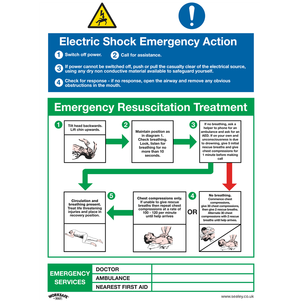 Worksafe&#174; Electric Shock Emergency Action Safety Sign - Rigid Plastic