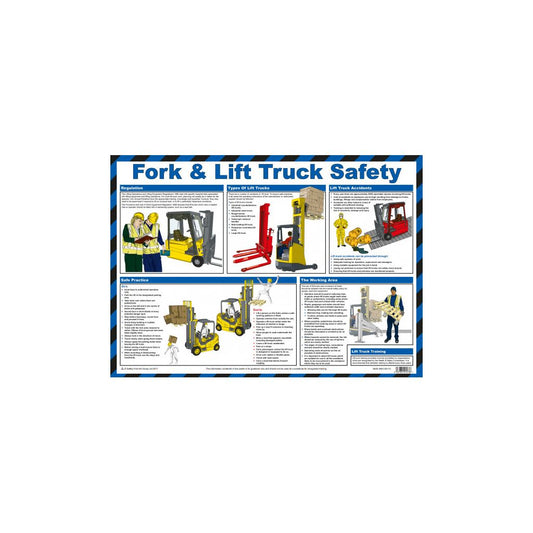 Fork Lift Truck Safety Guide Poster