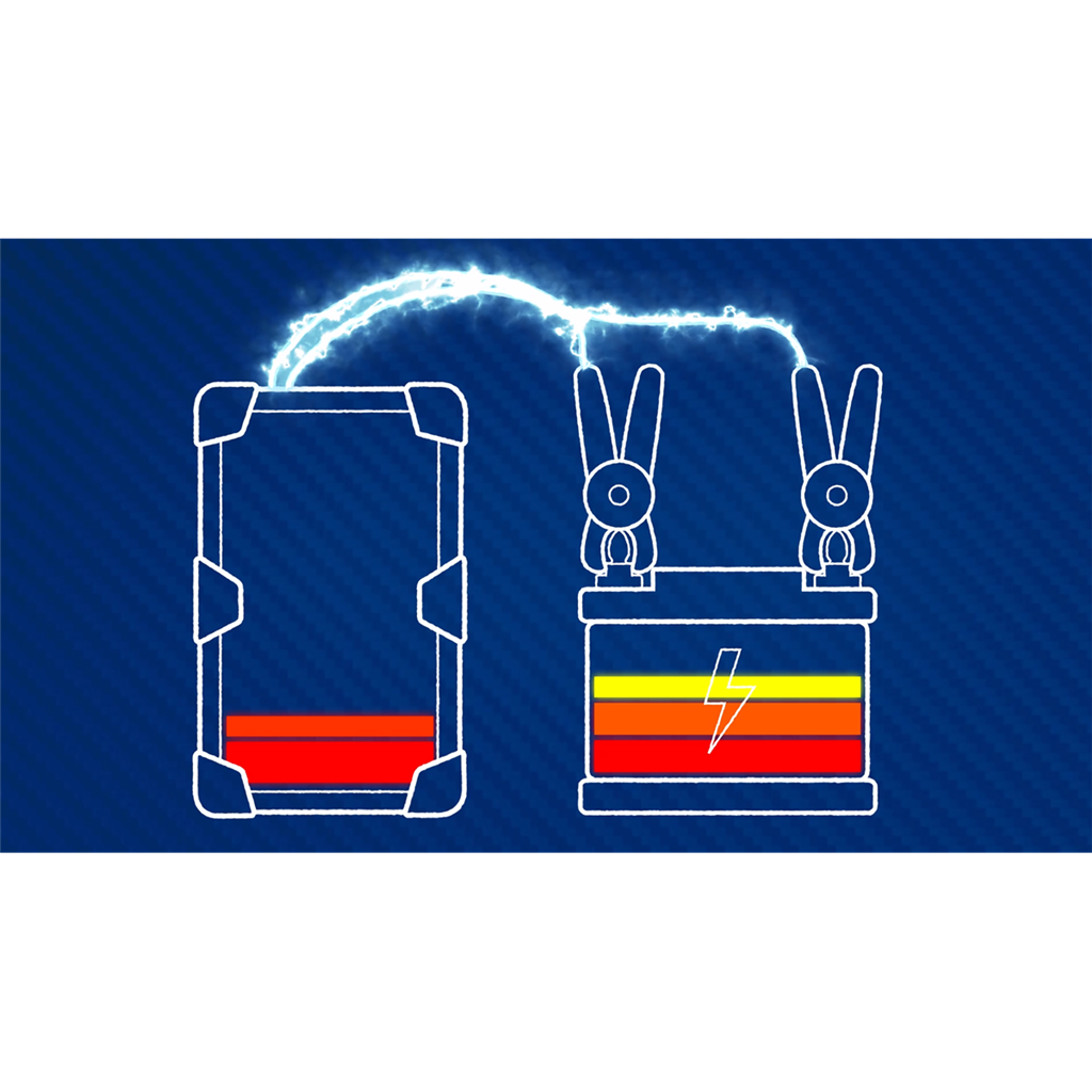 12V ElectroStart&#174; Batteryless Power Start 800A