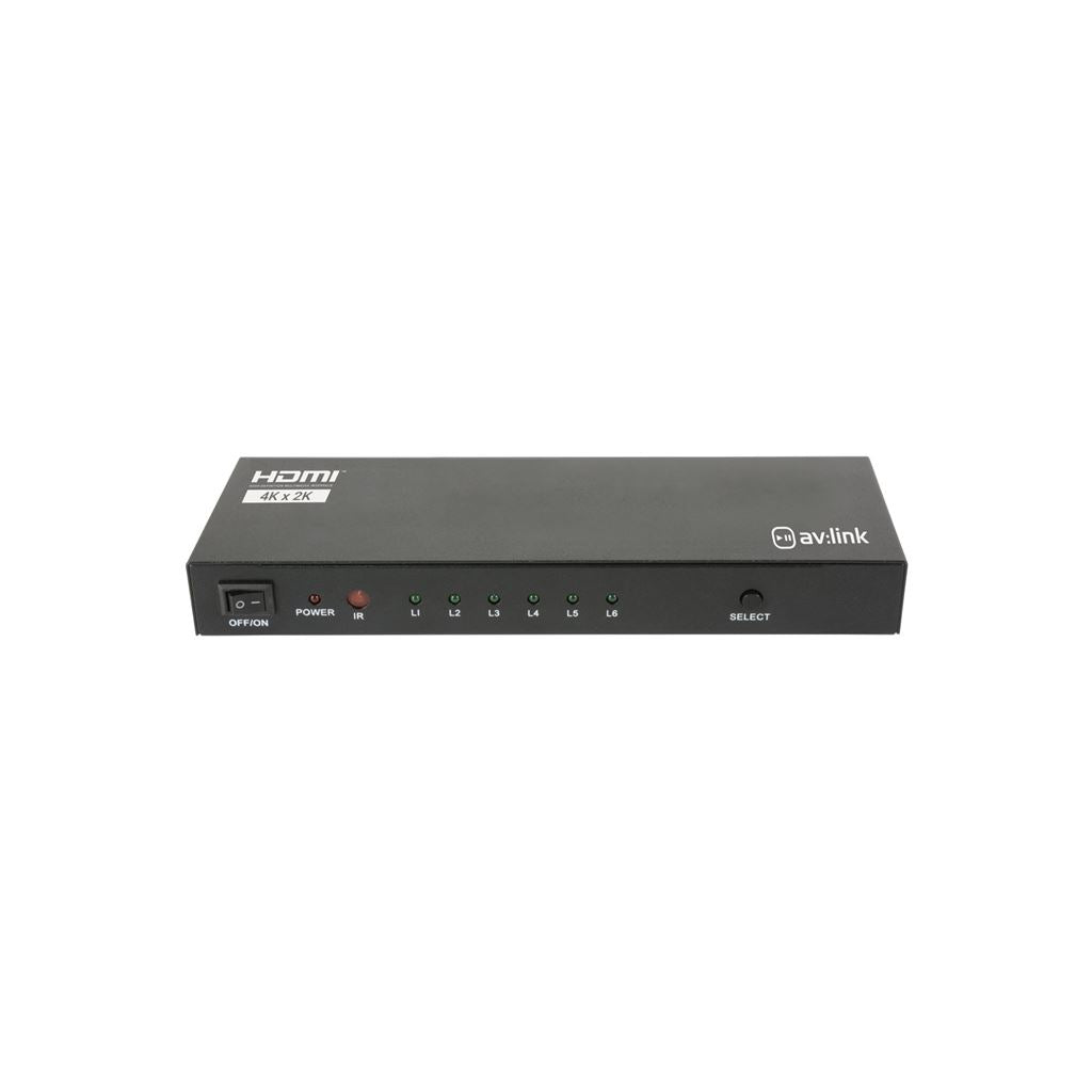 4K HDMI Switch/Splitter 2x4 - HSS24