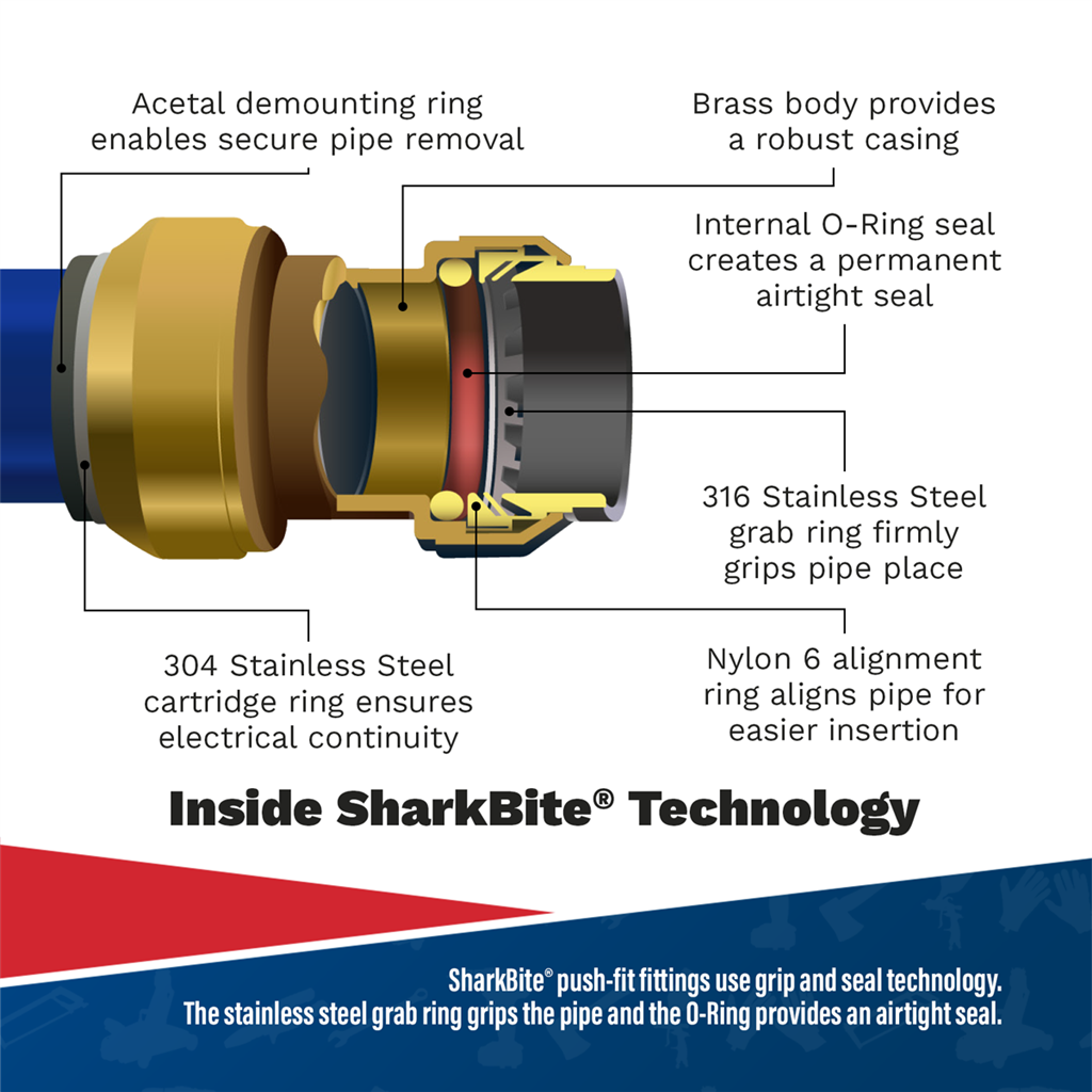 Wingback Elbow 15mm x 1/2"BSP Brass SharkBite&#174;