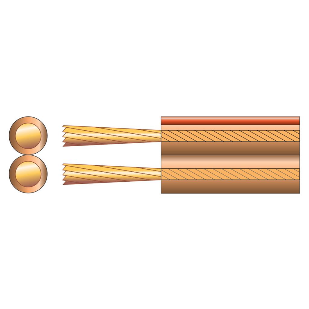 Economy Transparent Speaker Cable - Cable, 2 x (24 x 0.2mm&#216;)