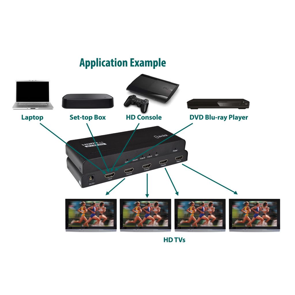 4K HDMI 2.0 Splitter - V2.0 1x4 - HDS14v2.0