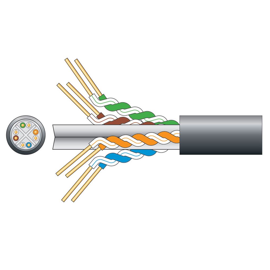 Cat6 U/UTP Outdoor Gel Filled Network Cable - LDPE 305m Black