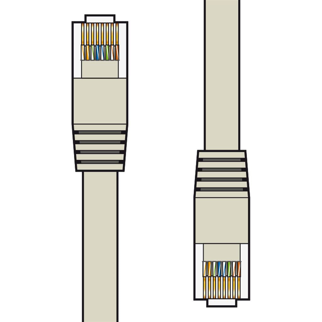 Cat6 UTP RJ45 Ethernet Patch Cables - Lead plug to plug 1.0m