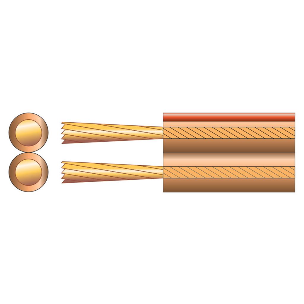 Heavy Duty Transparent Speaker Cable - Cable, 2 x (196 x 0.10mm&#216;)