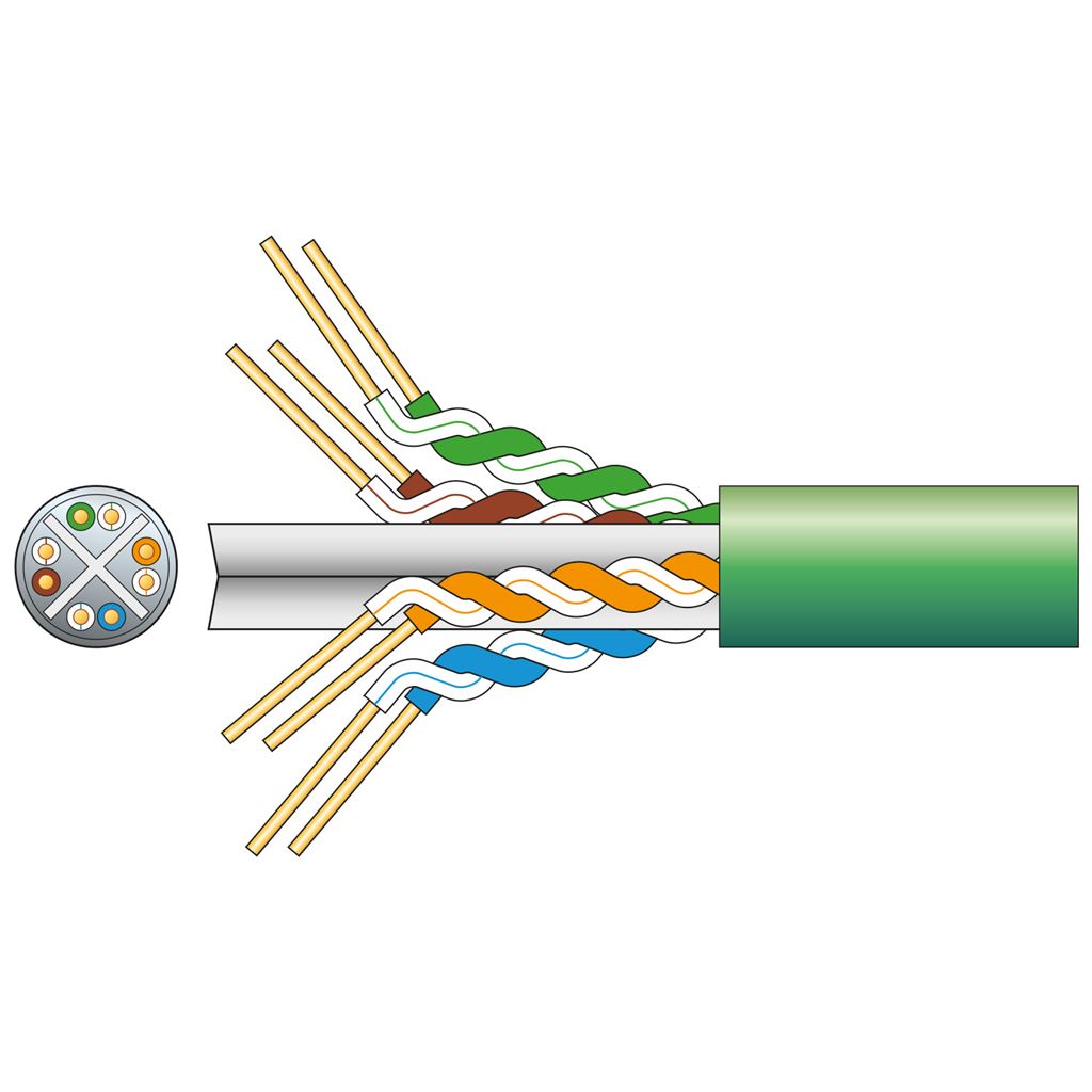 Cat6 U/UTP Network Cable - 305m Green