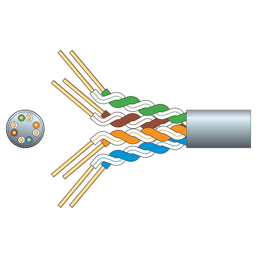 Economy Cat6 U/UTP Network Cable - 305m