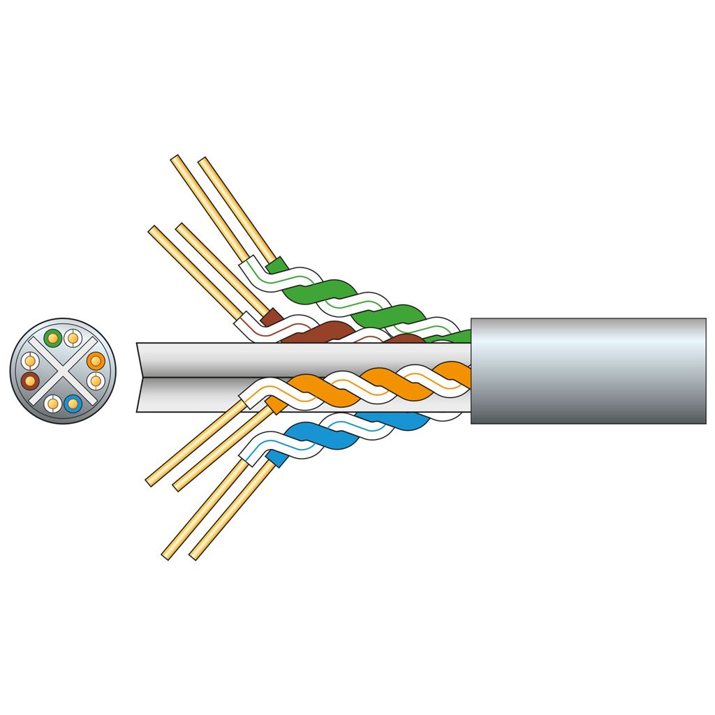 Cat6 U/UTP Network Cable - 100m Grey