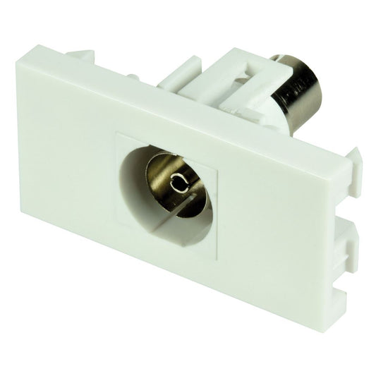 Wall Plate Module - Coaxial Keystone Socket