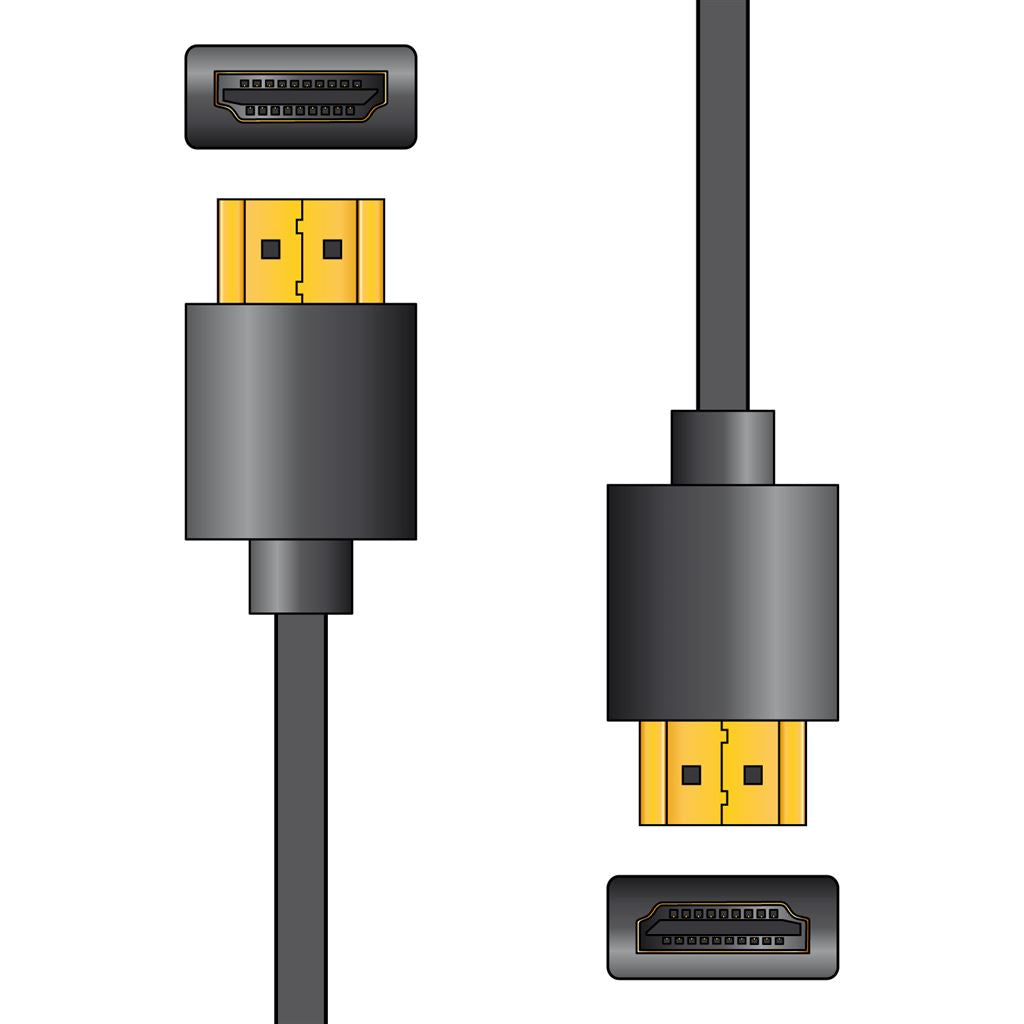 Thin-Wire High Speed 4K Ready HDMI Leads with Ethernet - thinwire Full plug to plug 10.0m