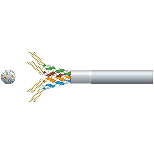 Cat5e F/UTP Network Cable - 305m Grey