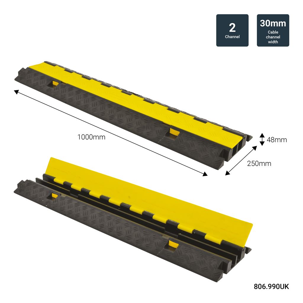 2 Channel Cable Guards - CGII