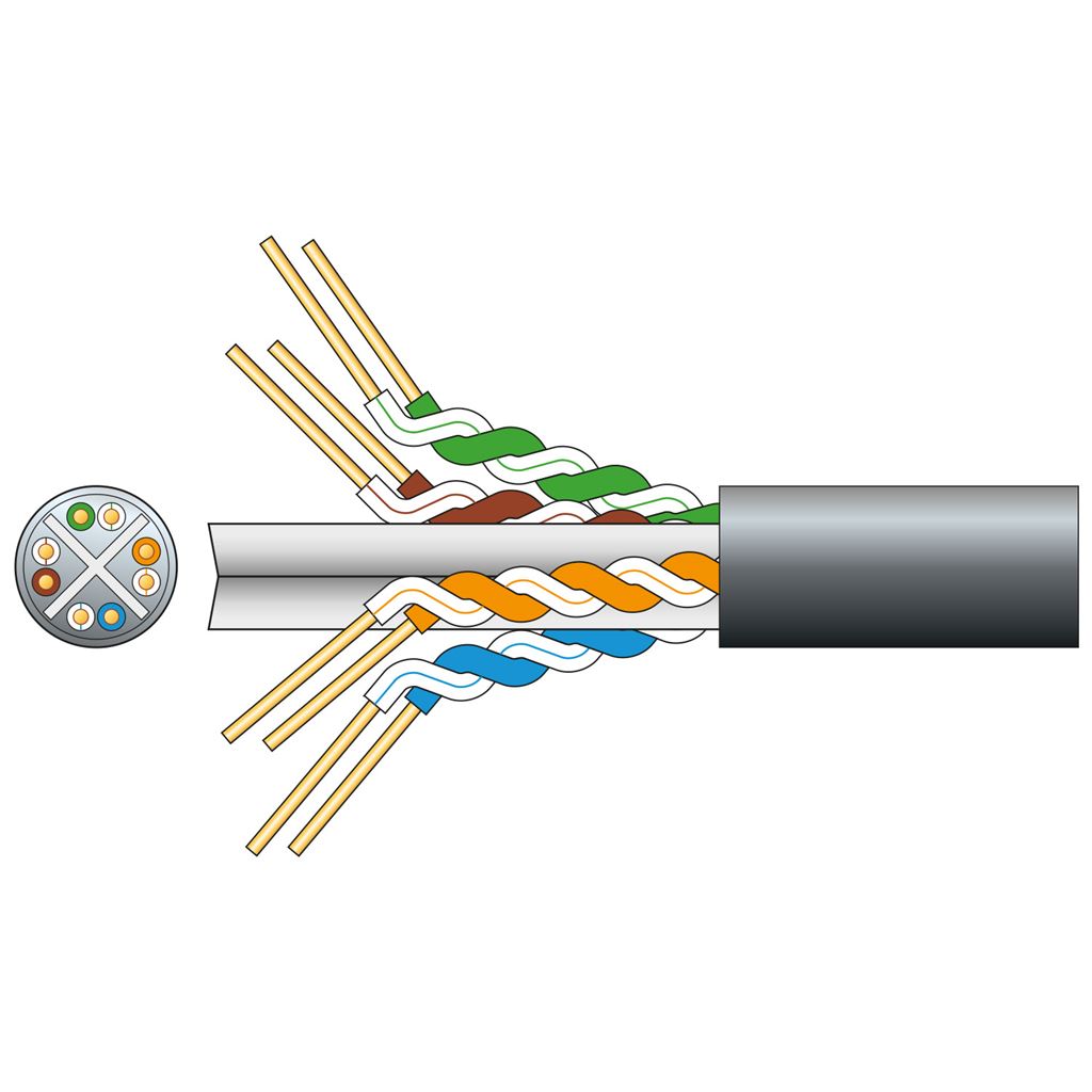 Economy Cat6 Outdoor U/UTP Network Cable - 305m