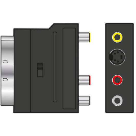 Scart to RCA and S-Video Switchable Adaptor