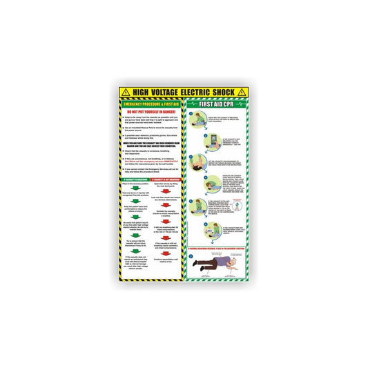 High Voltage Electric Shock Safety Poster
