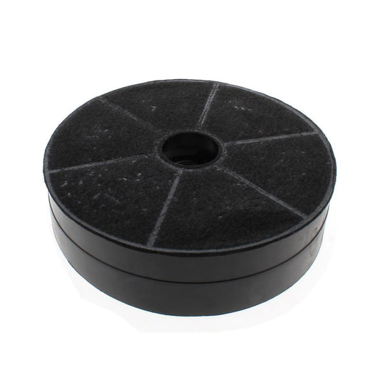 Carbon Filter Type D 83; D183