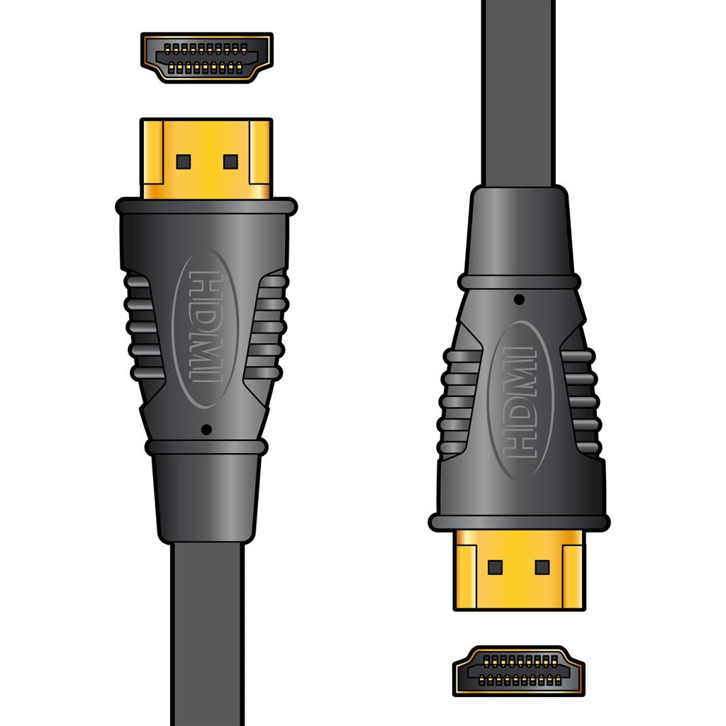 High Quality 4K Ready HDMI Leads - Plug to Plug - HQ speed with Ethernet 15.0m