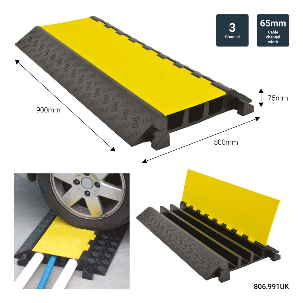 3 Channel Cable Guards - CGIII