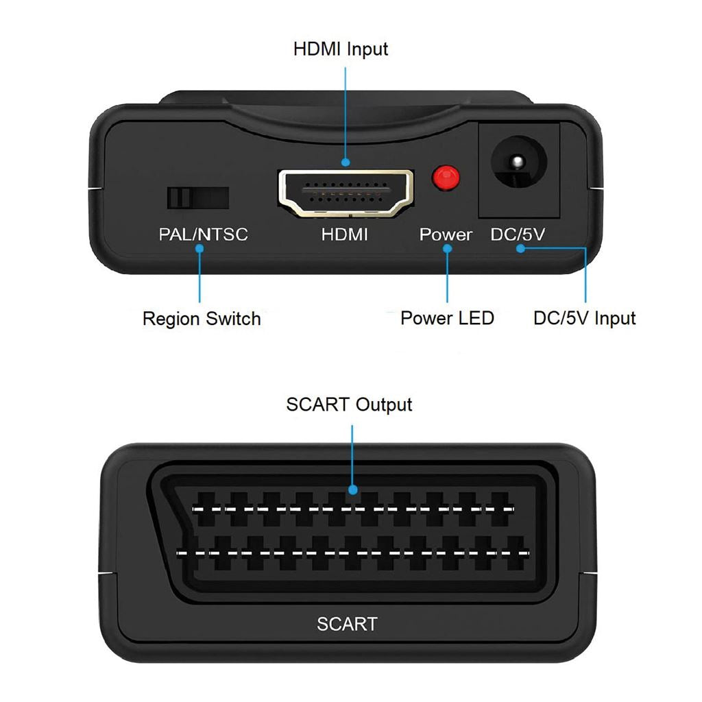 HDMI to Scart Converter