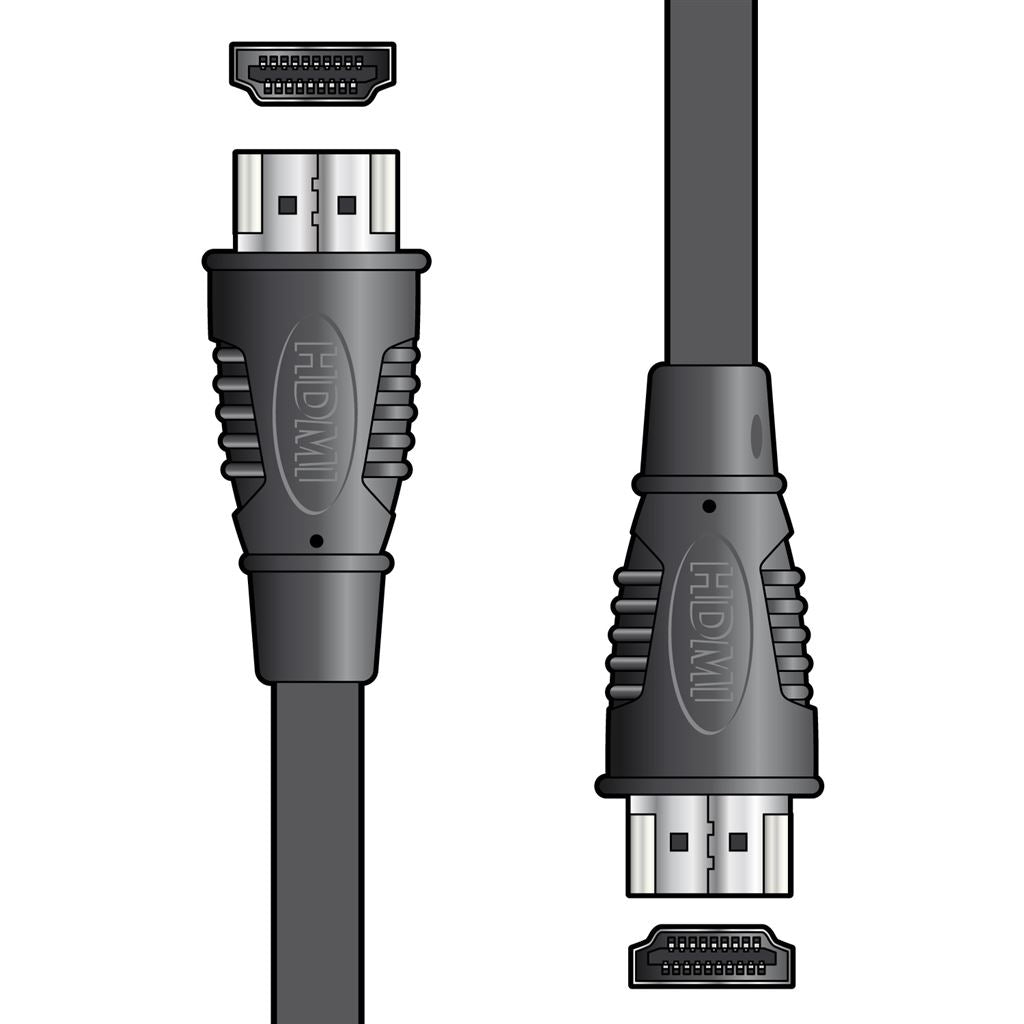 HDMI High Speed with Ethernet Plug to Plug Leads - 5.0m